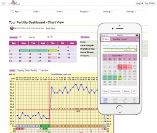 Illustration for article titled The Best Fertility Tracking App
